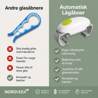 Automatisk locköppnare